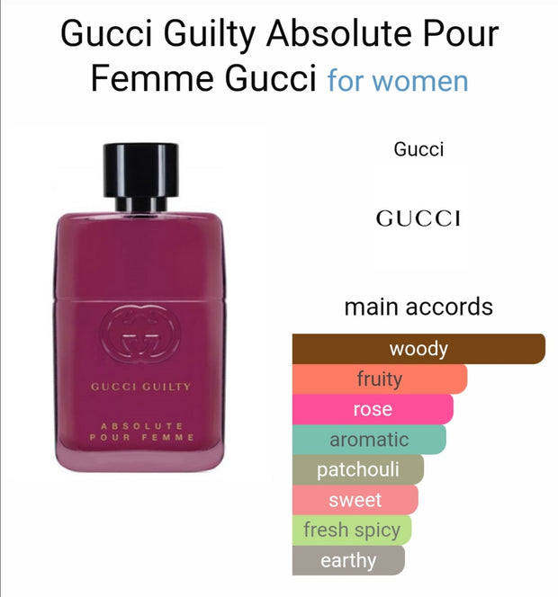 Gucci – Guilty Absolute Pour Femme – 90ml EDP Tester for Women