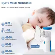 USB Medical Nebulizer Handheld Adult Children Cough Compressor Sprayer Portable Compact Adjustable Nebulizer Home Nebulizer